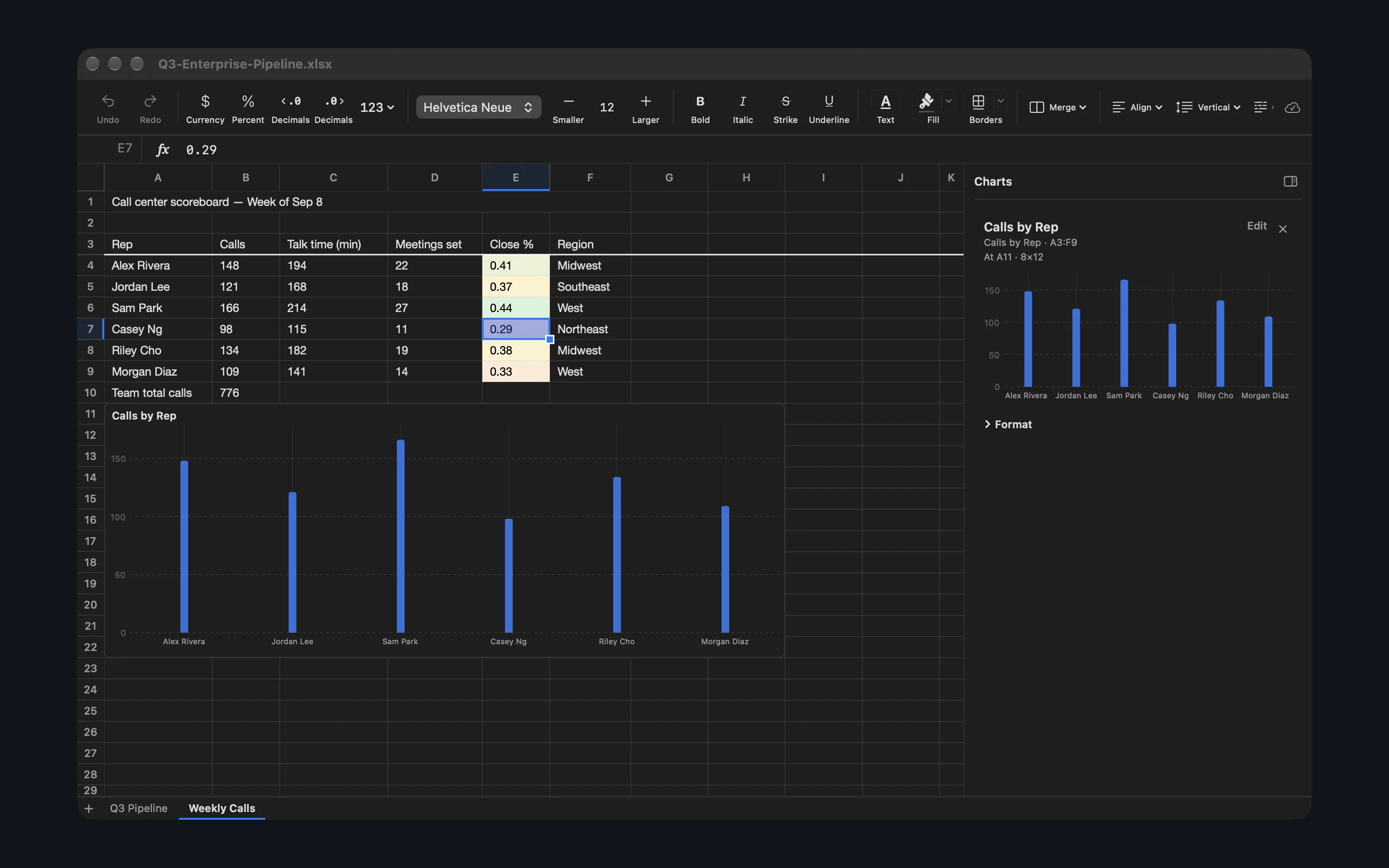 A weekly calls sheet in Spark Grid.